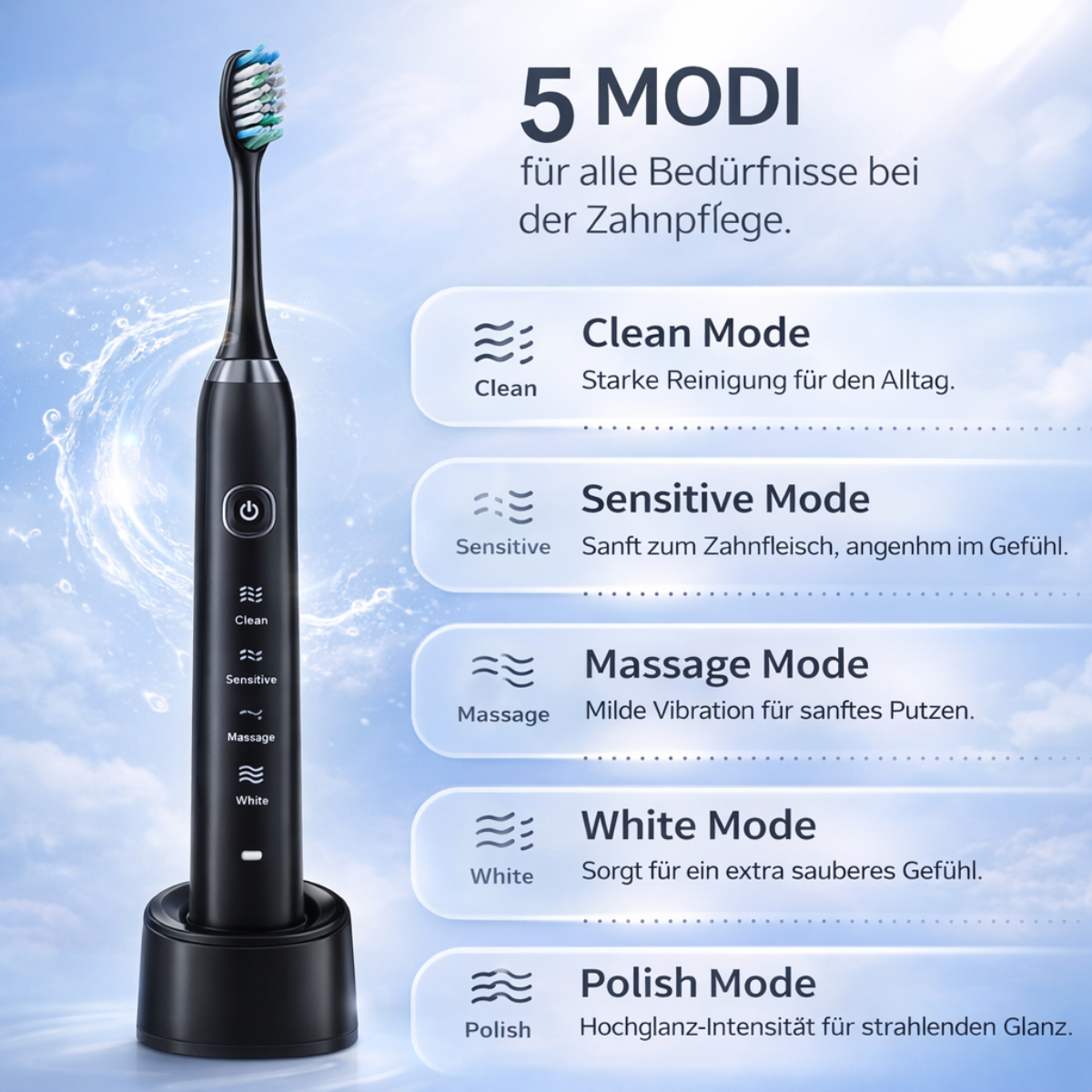 HelloWhite Sonic S100 – Sonic-Zahnbürste mit Timer & 5 Modi HelloWhite